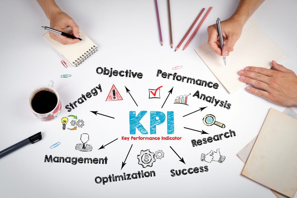 HR-KPIs